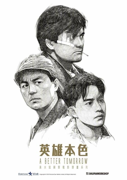 怎么做假香港公开大学成绩单